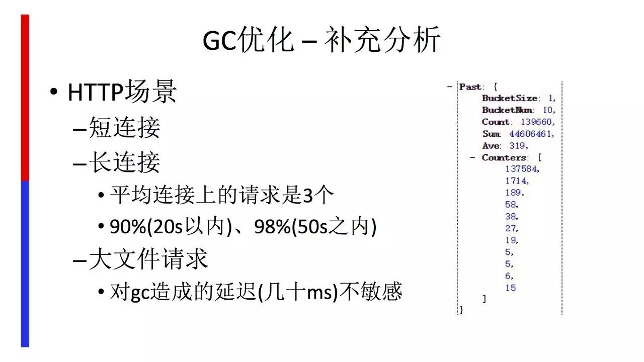 Golang 在&nbsp;Baidu-FrontEnd 的应用之路