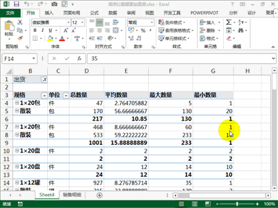 单元格中手动换行的方法是_excel单元格中手动换行的方法是