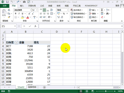 单元格中手动换行的方法是_excel单元格中手动换行的方法是