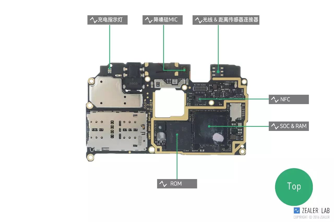 soc麒麟 950 4*cortex a72 2.3ghz & 4*cortex a53 1.