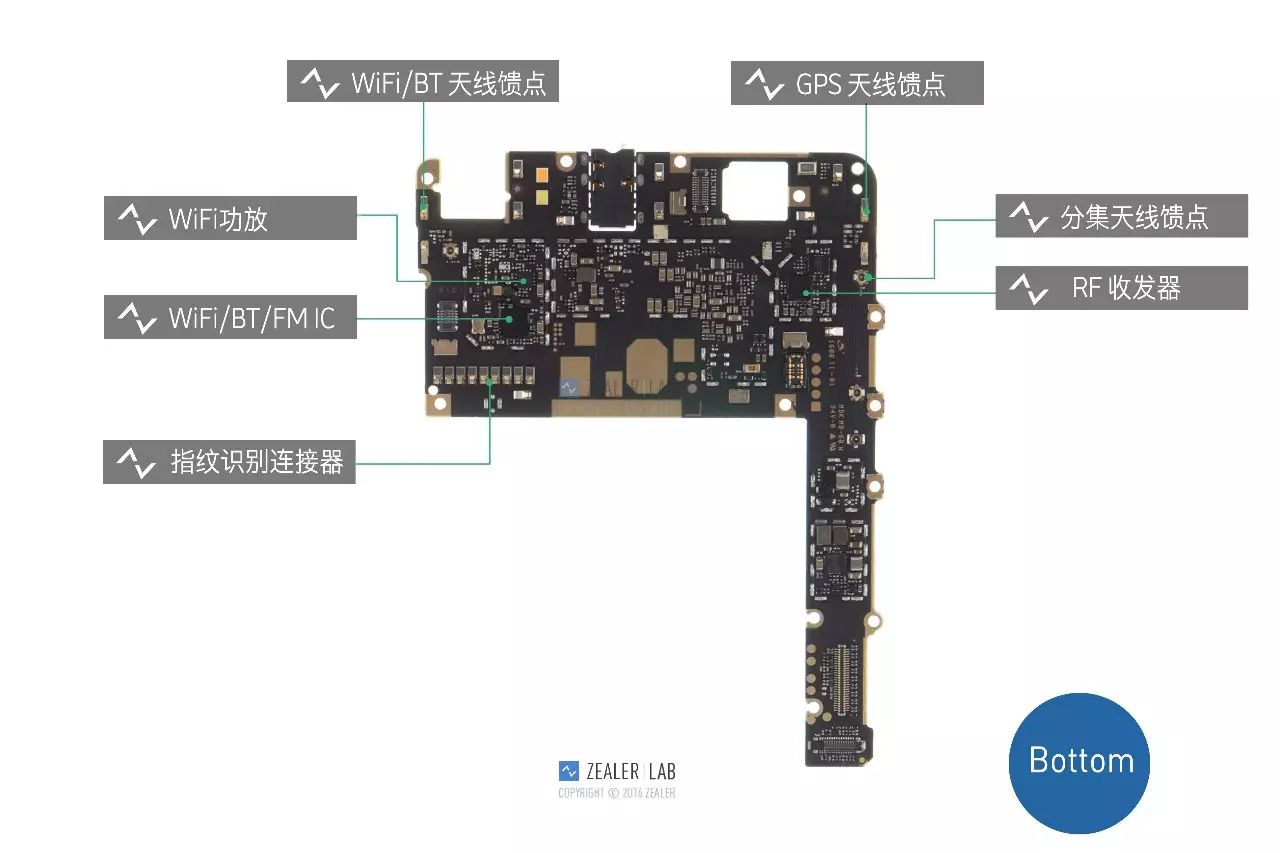 拆解vivo xplay5 揭开国产首款双曲面屏手机的秘密