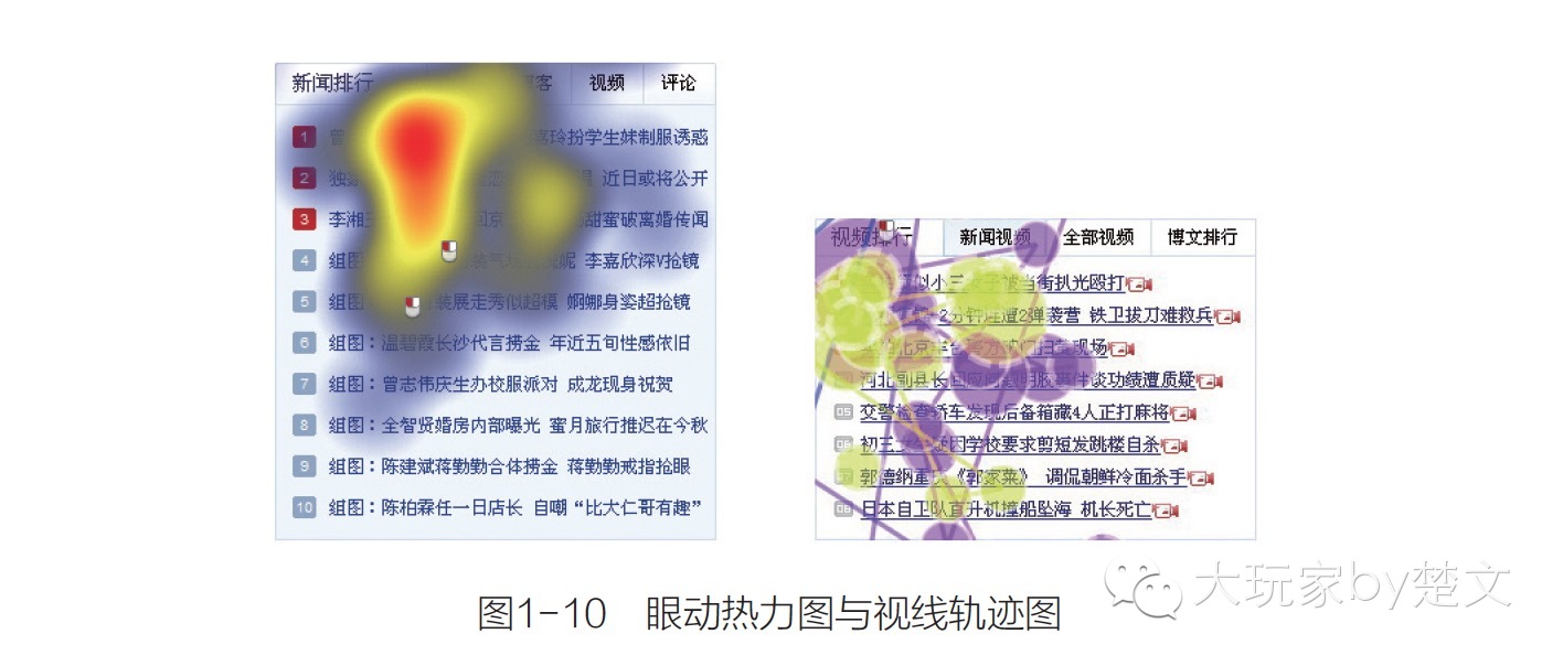 腾讯10年用户体验设计的核心方法_新客网
