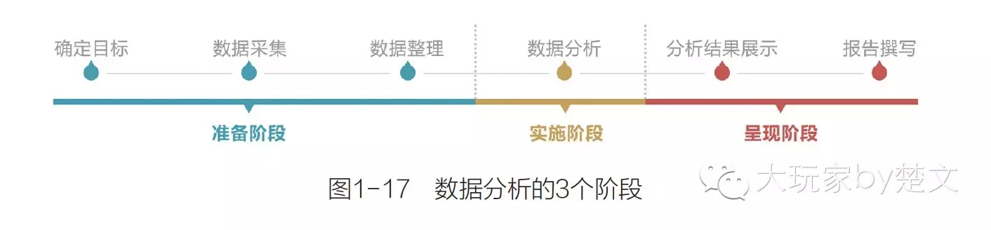 腾讯10年用户体验设计的核心方法_新客网