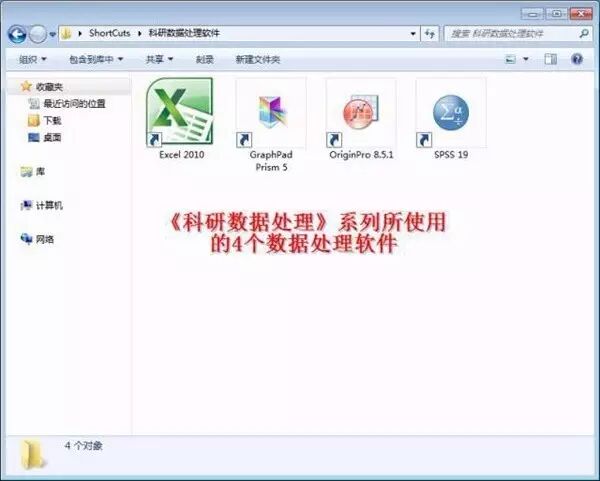 北大博士教你如何使用科研统计作图神器 GraphPad Prism