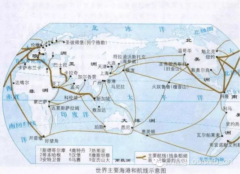技术交流世界海运主要航线简介