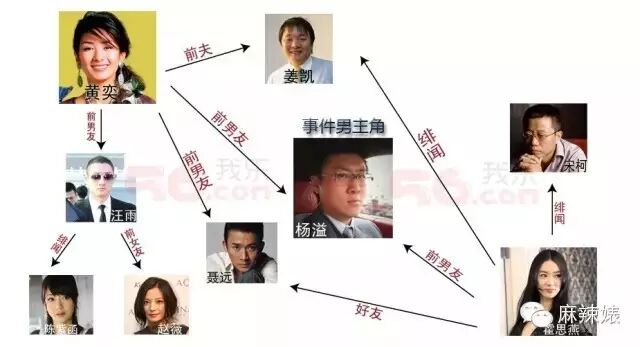 黄奕与黄毅清的夺子战,已经分不清谁是真的神经病