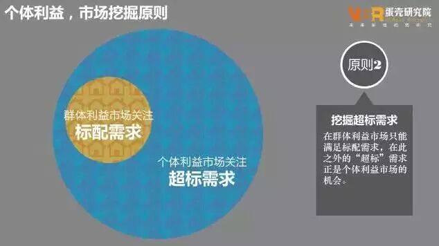 用极简逻辑思维看互联网医疗的发展趋势 | 医药日报