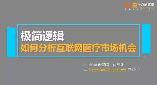 用极简逻辑思维看互联网医疗的发展趋势 | 医药日报