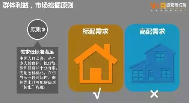 用极简逻辑思维看互联网医疗的发展趋势 | 医药日报