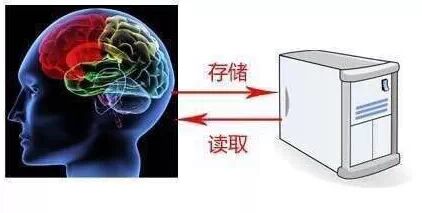 CEO看哭了，有一天互联网会发展成这样,互联网的一些事