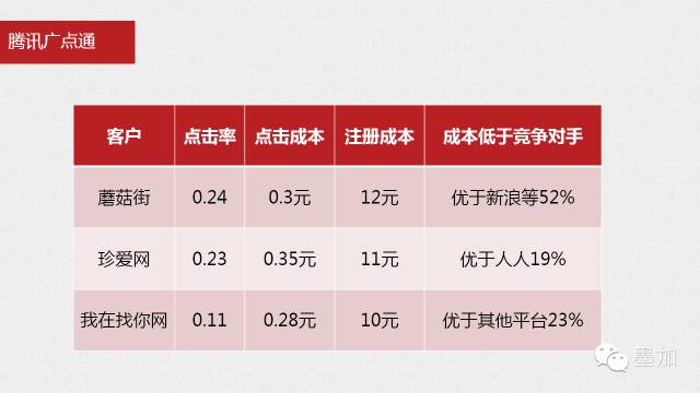 640?wx_fmt=png&tp=webp&wxfrom=5&wx_lazy=