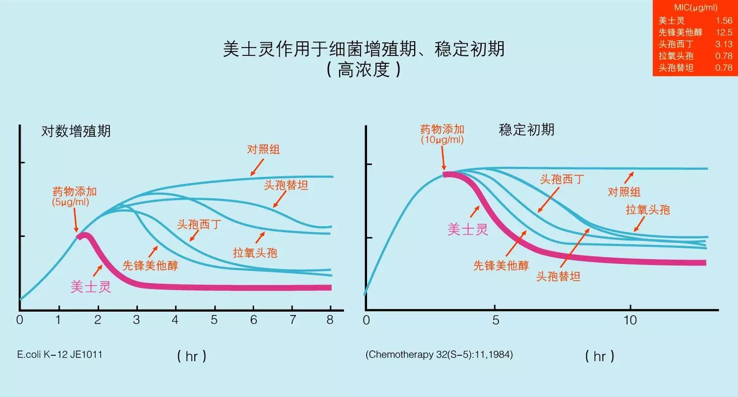 美士灵完整版产品介绍