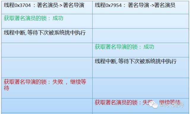 640?wx_fmt=png&wxfrom=5&wx_lazy=1&wx_co=1