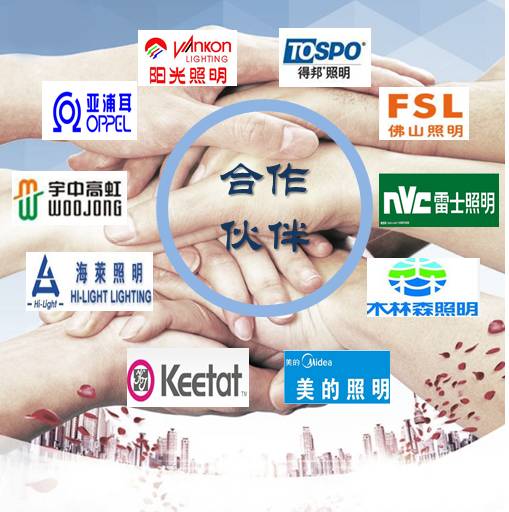 哪一款适合您！