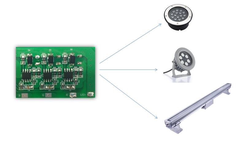 大功率单色/全彩景观亮化方案