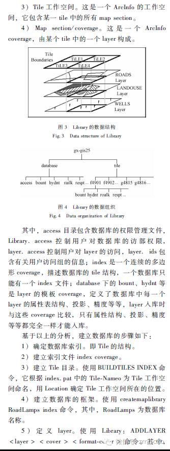 智慧城市道路照明智能化控制系统设计