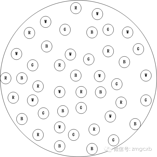 基于RGBW四色LED光源的舞台灯具光色性能改进研究