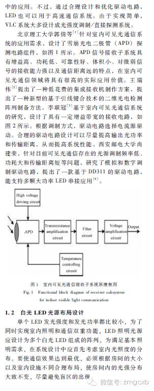 白光LED无线通信的研究进展