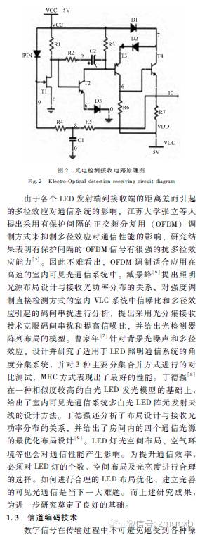 白光LED无线通信的研究进展