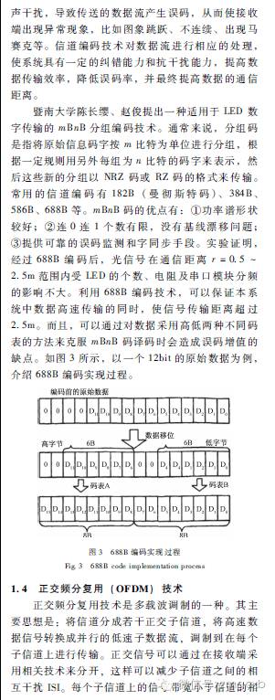 白光LED无线通信的研究进展