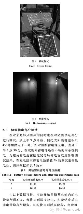 光纤采光智能照明系统