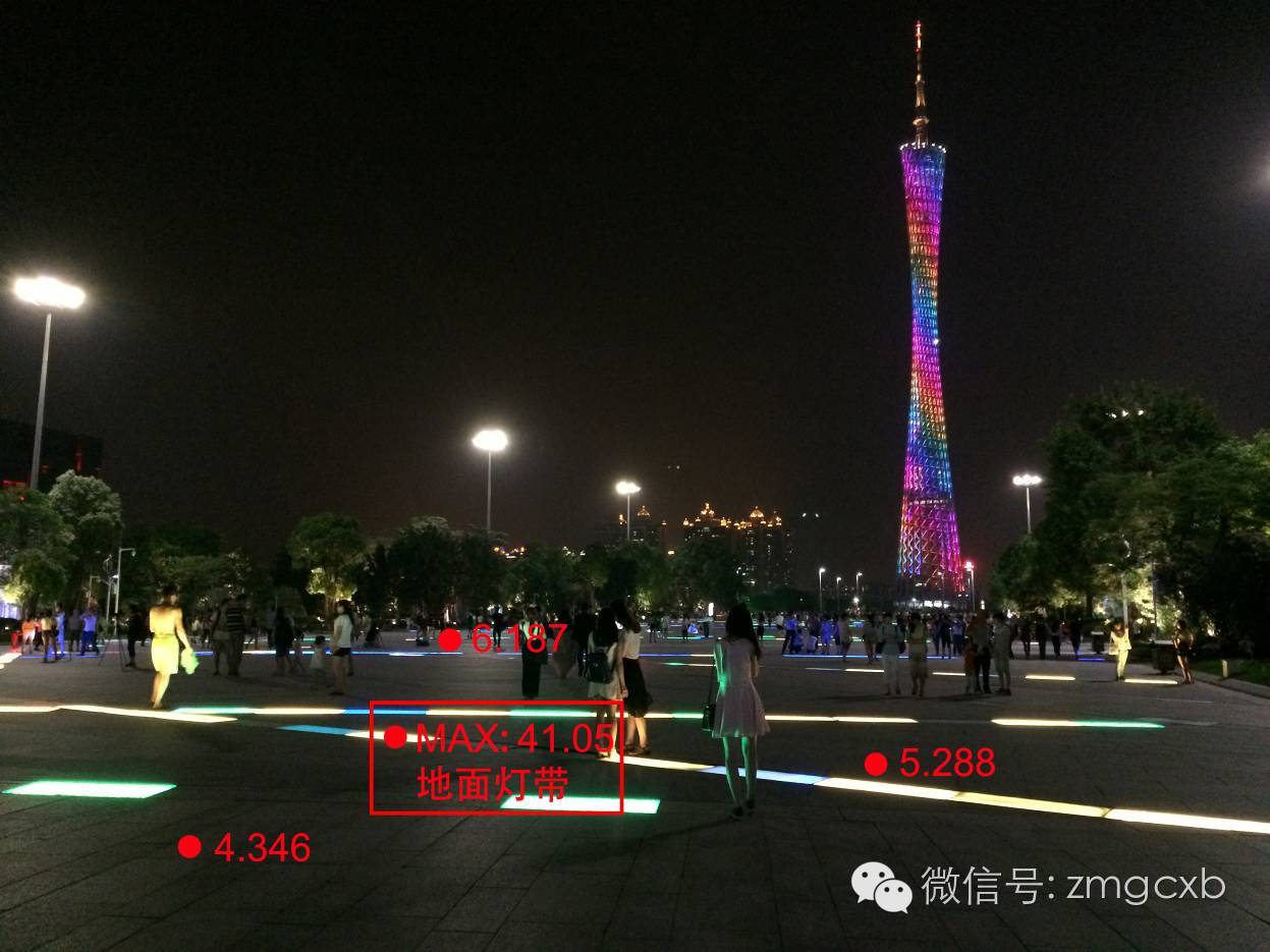 广州珠江新城照明质量评价