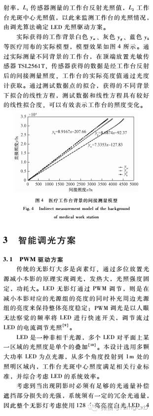模糊逻辑数据融合LED智能调光的无影灯系统