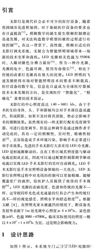 模糊逻辑数据融合LED智能调光的无影灯系统