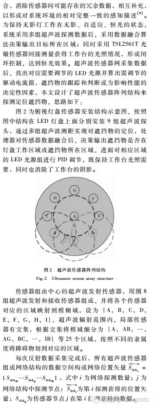 模糊逻辑数据融合LED智能调光的无影灯系统