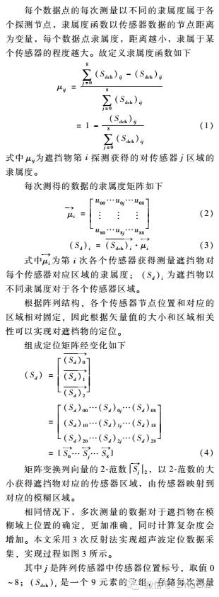 模糊逻辑数据融合LED智能调光的无影灯系统