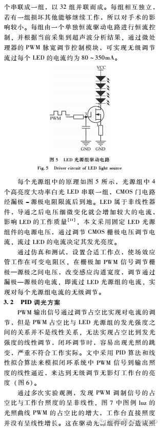模糊逻辑数据融合LED智能调光的无影灯系统