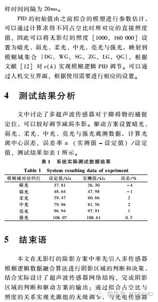 模糊逻辑数据融合LED智能调光的无影灯系统