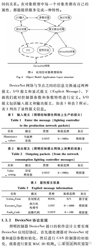 基于DeviceNet总线的智能照明控制器设计