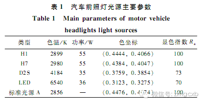 行家说