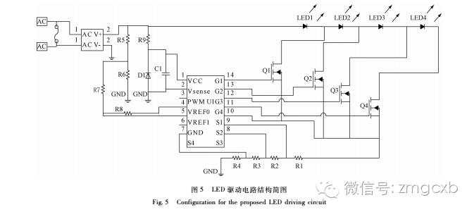 交流直接驱动的可调光大功率LED照明系统的设计