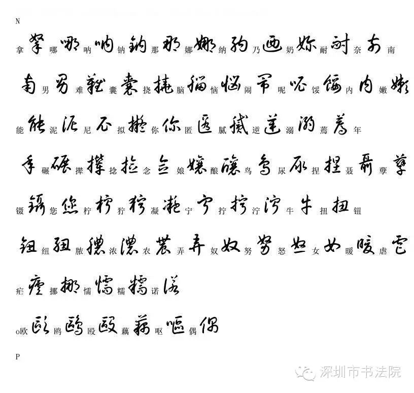 工具资料●3500草书常用字字帖对照表n-z