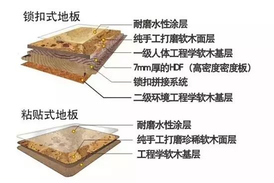 辦公室設(shè)計(jì)任務(wù)書(shū)_辦公室木地板材質(zhì)_辦公地板 夾板 價(jià)格 規(guī)格