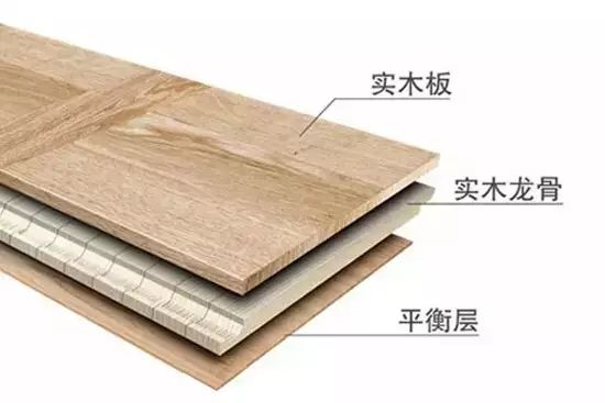 辦公室木地板材質(zhì)_辦公地板 夾板 價(jià)格 規格_辦公室設計任務(wù)書(shū)