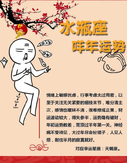 星座男友又一波,12星座羊年搞笑运势狮子座漫画怕女生不相信自己图片