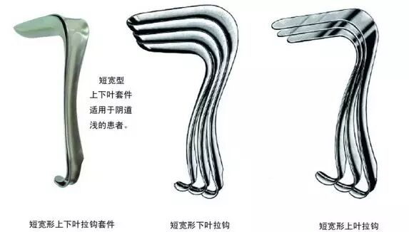 妇科器械怎么使用妇产科常见手术器械大盘点_https://www.jmylbn.com_新闻资讯_第14张