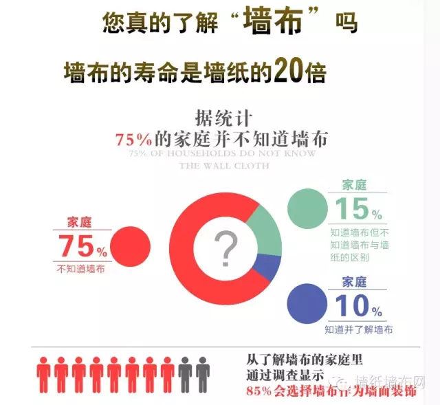 登录查看大图