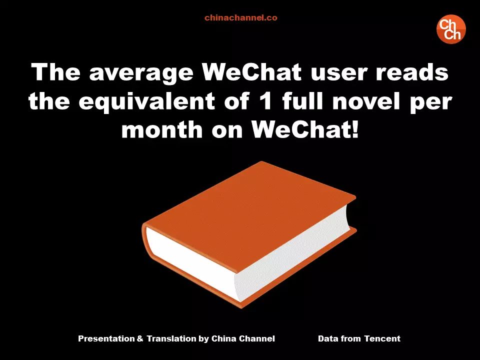 WeChat Life Report 科技 第19張