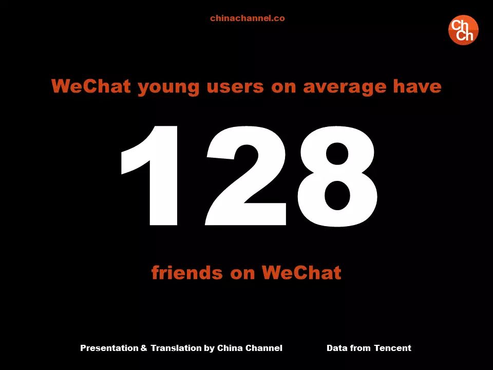 WeChat Life Report 科技 第32張