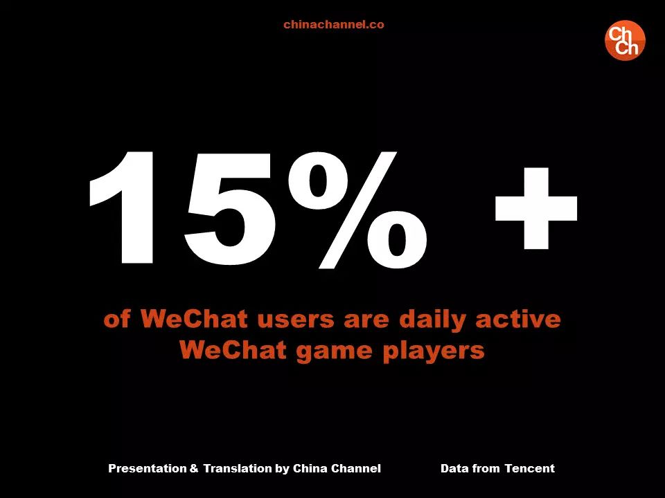 WeChat Life Report 科技 第29張