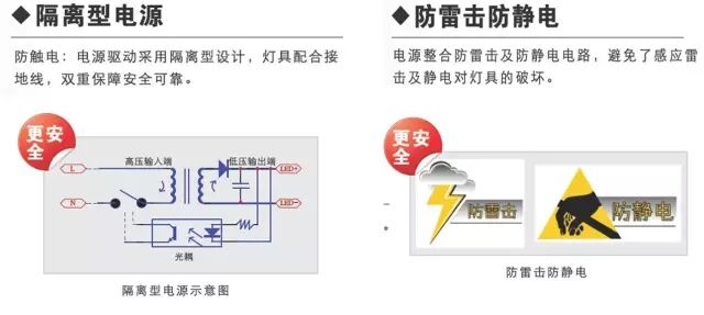 【光亚展】乐雷光电亮相2016广州国际照明展，现场新品引爆观众热情