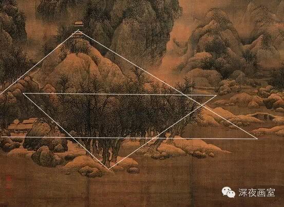 雪景寒林图解析