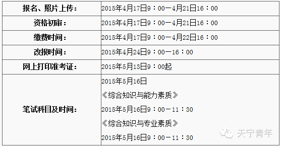 常州2015事业单位考试时间