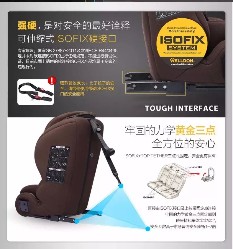 二胎妈妈的经验谈:我是如何选购儿童安全座椅的 达人来稿-怀孕期