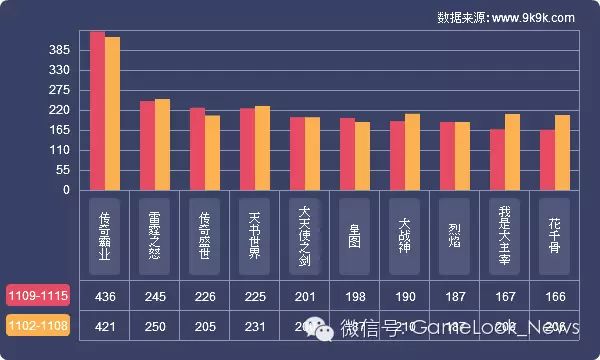 cf体验服网游加速器_迅游网游加速国服dota2_网游开服