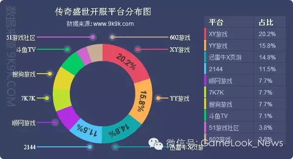 网游开服_cf体验服网游加速器_迅游网游加速国服dota2